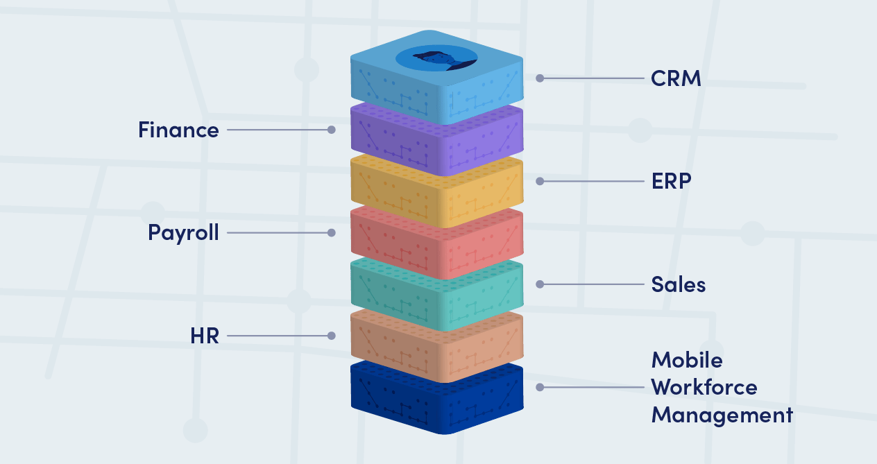 7 Things Your Tech Stack Needs to Manage Your Mobile Workers cover image