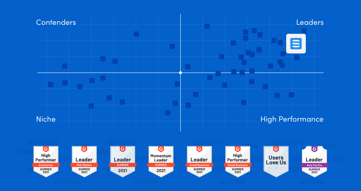 Humbling recognition: user reviews once again place Skedulo as a “Leader” in G2 rankings cover image