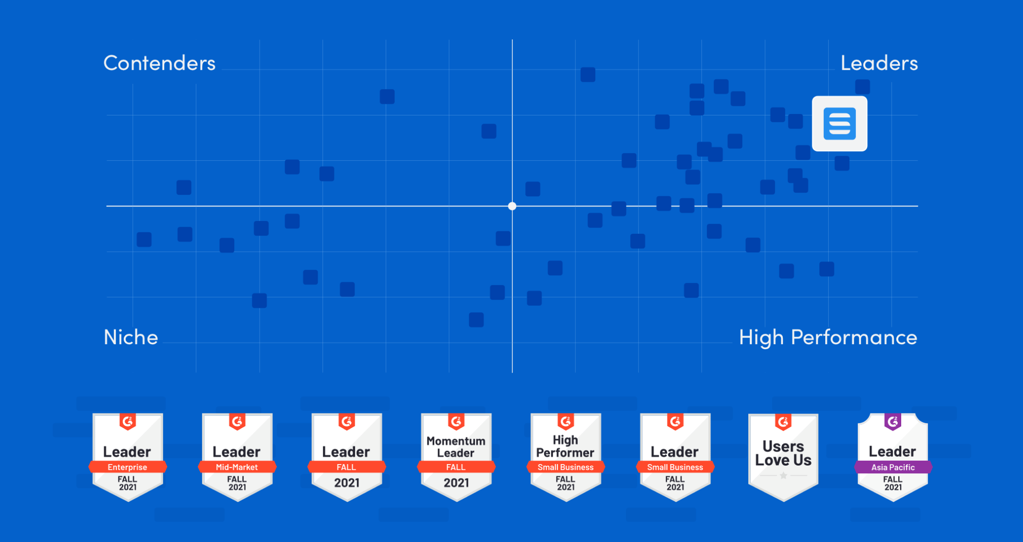 Skedulo Ranked as G2 Field Service Management Leader for 14th Consecutive Quarter cover image