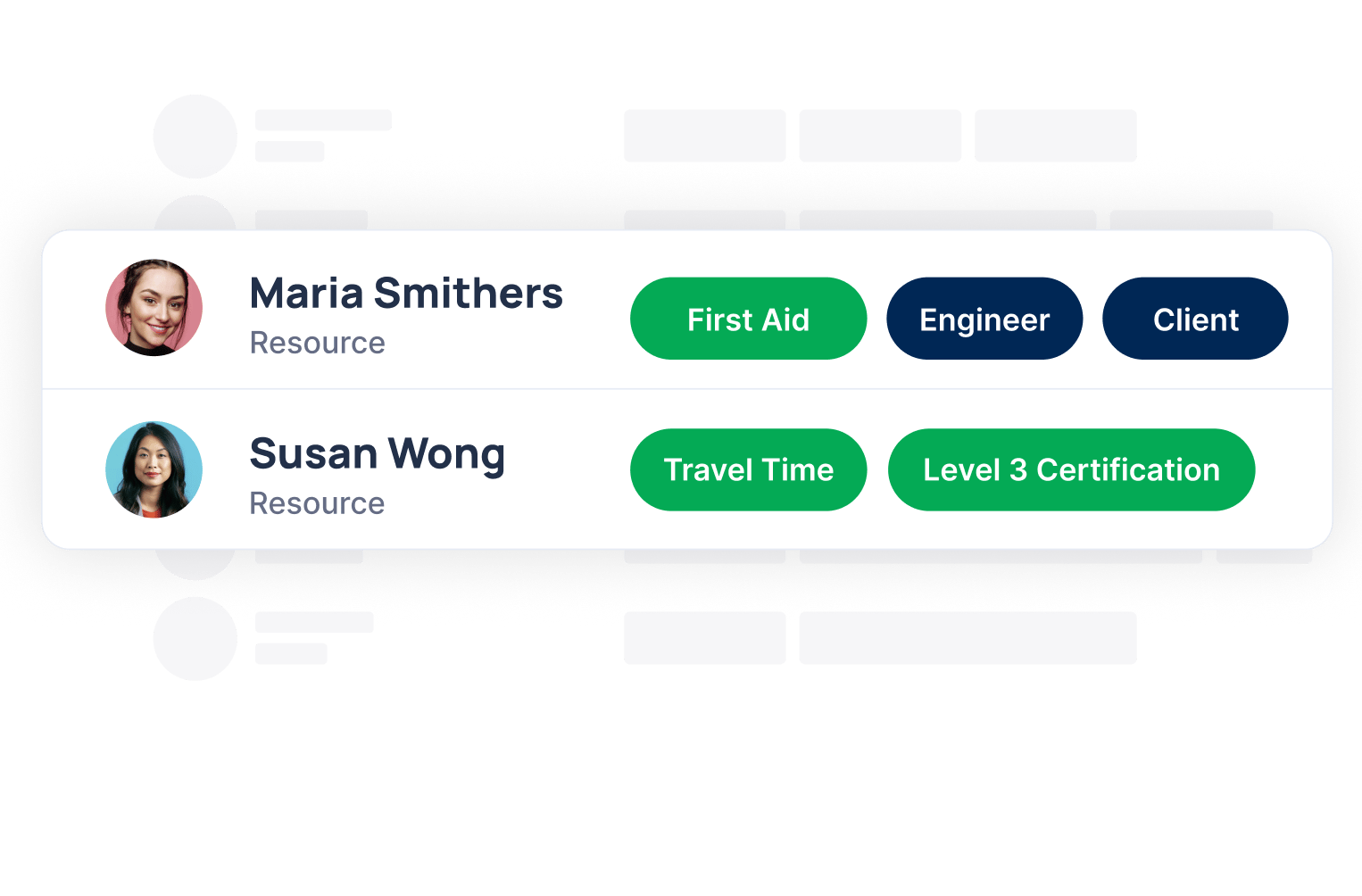 Maintain skills, certifications, and resource attributes