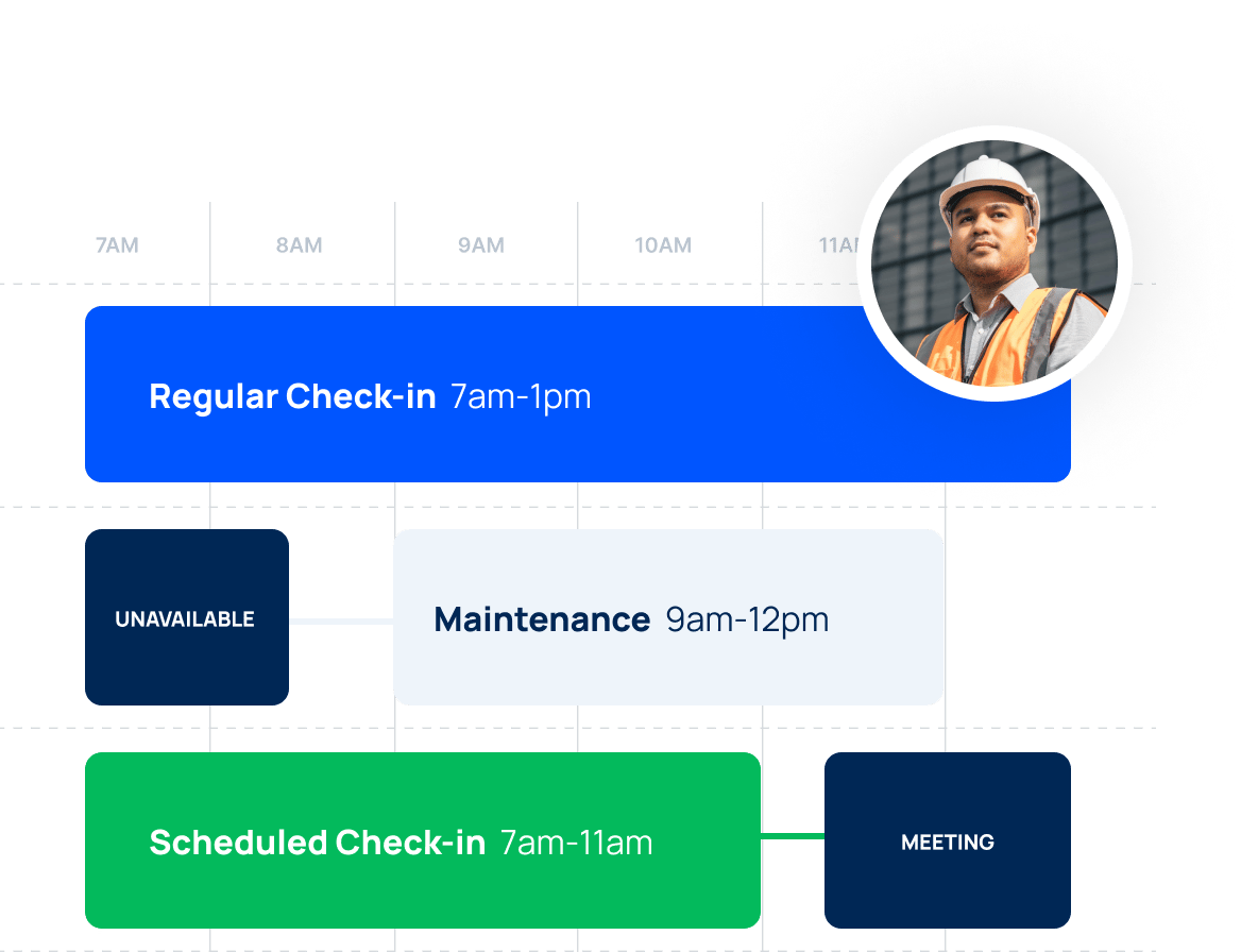 Visually manage your workforce