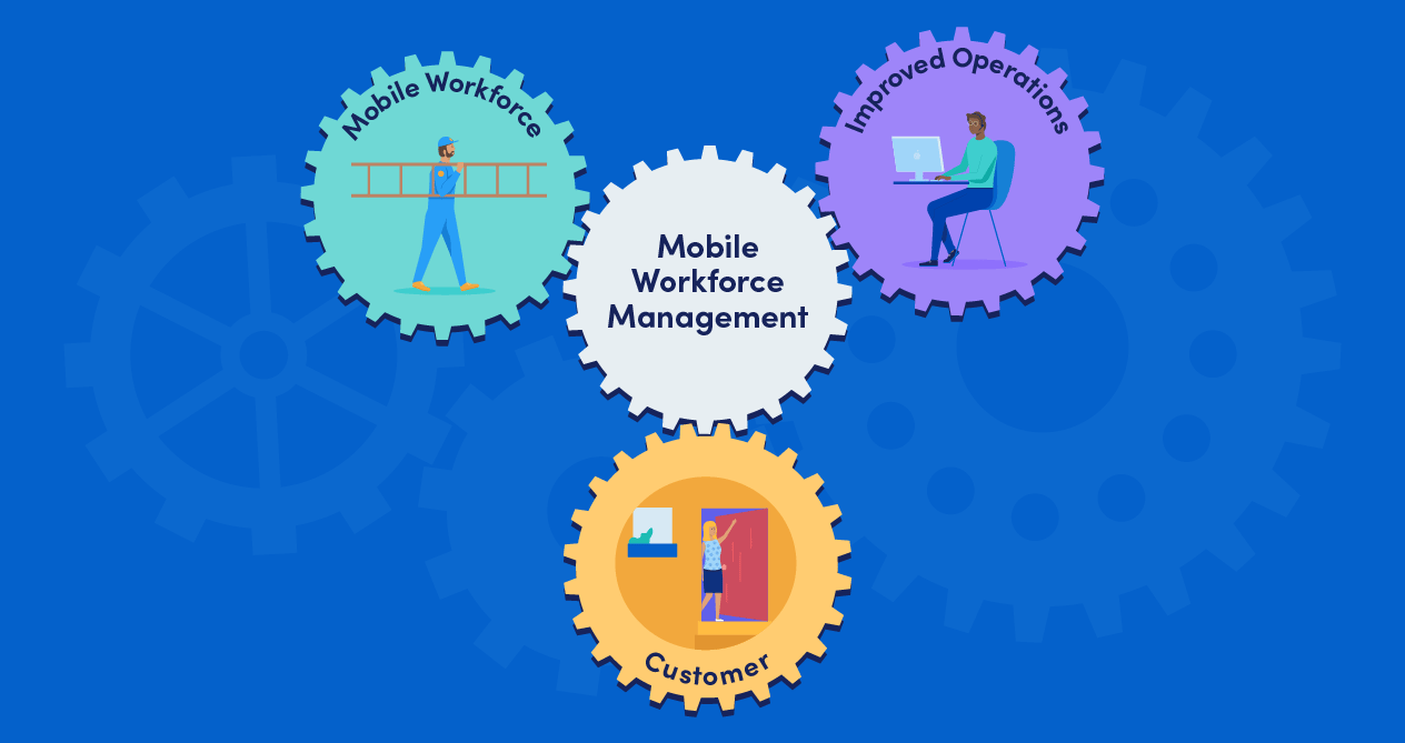 Achieving Operational Excellence cover image