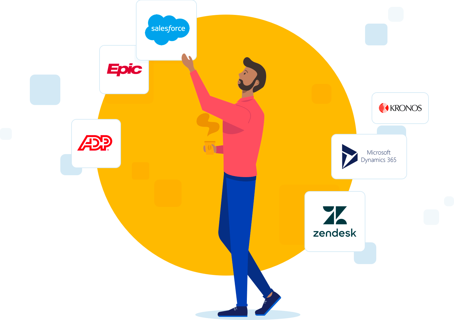Integrate easily with your HR and Payroll systems