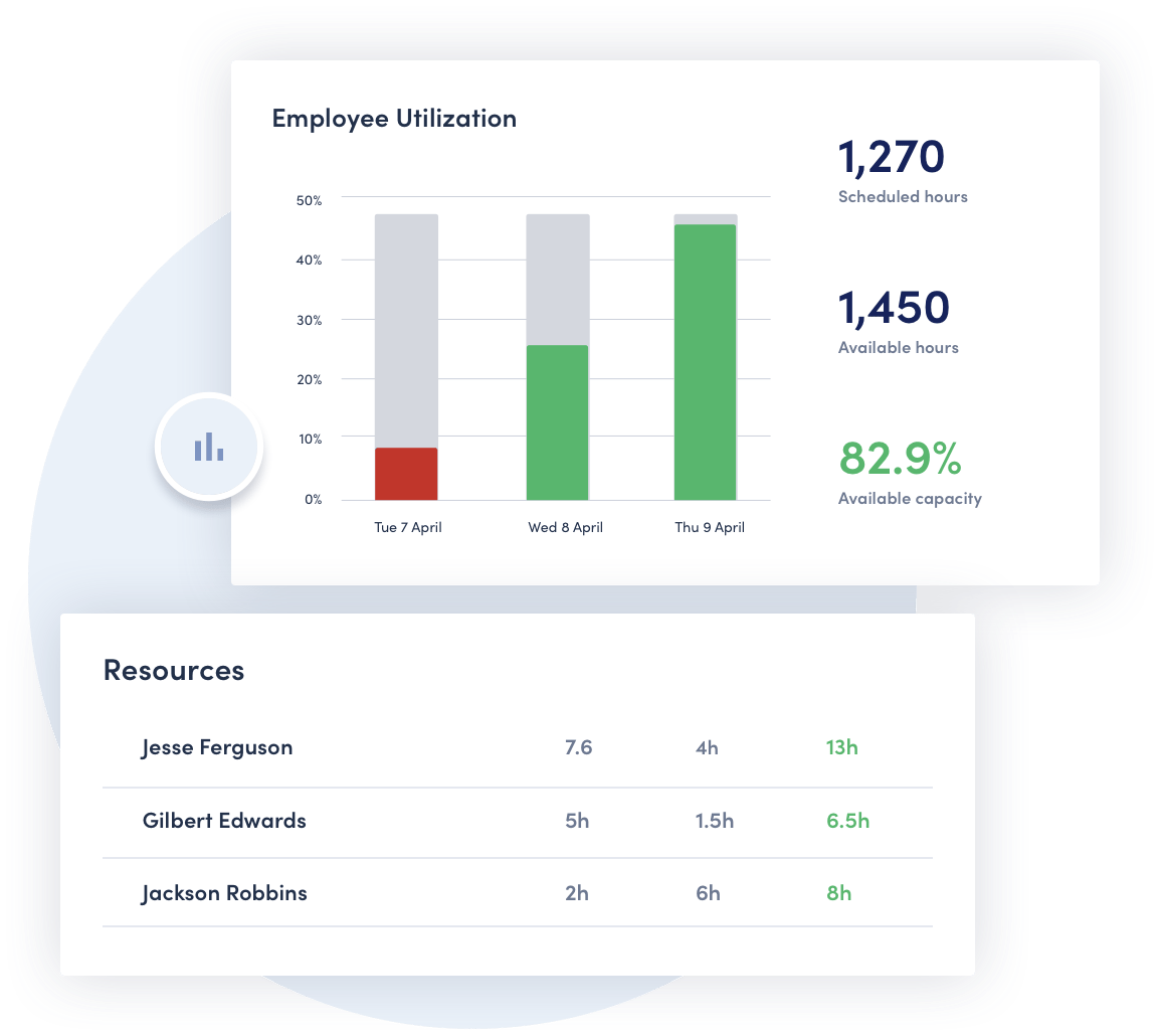 Centrally manage and track deskless workforce time