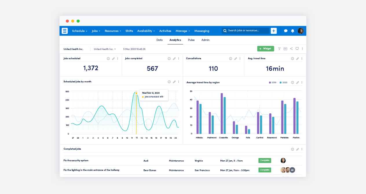 Introducing Advanced Analytics: Get Unique Insights Into Your Deskless Workforce cover image