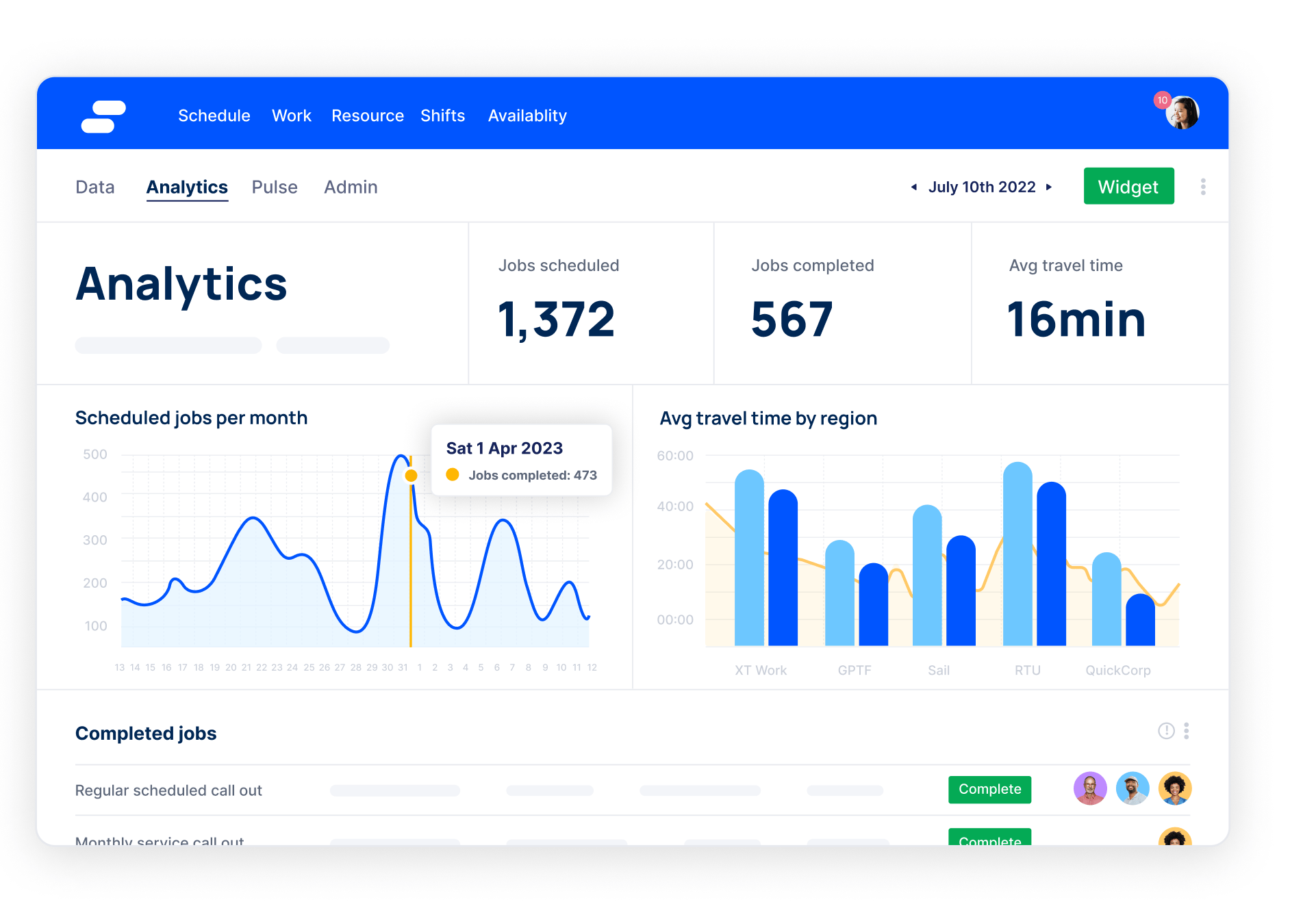 Gain efficiency, speed, and business insights