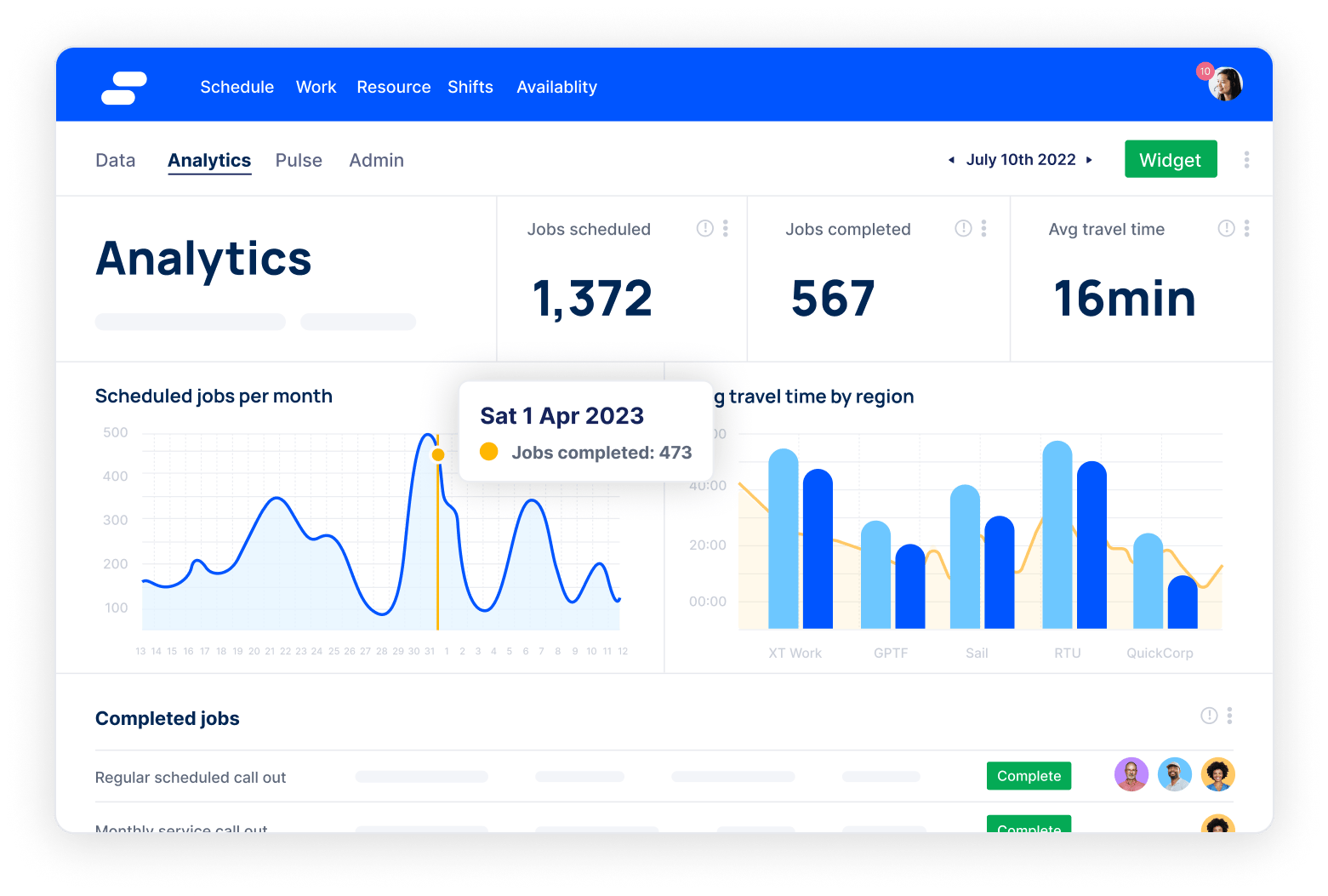 Transforming Your Operations with Skedulo