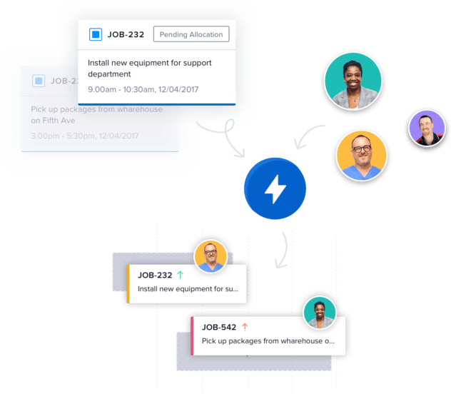 Mastermind process