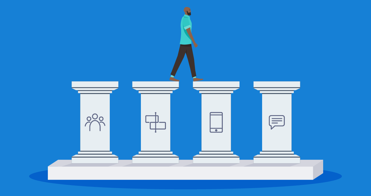 What You Need from a Mobile Workforce Management Solution