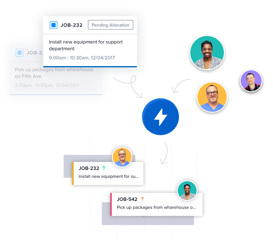 Scheduling Automation & Optimization Engine